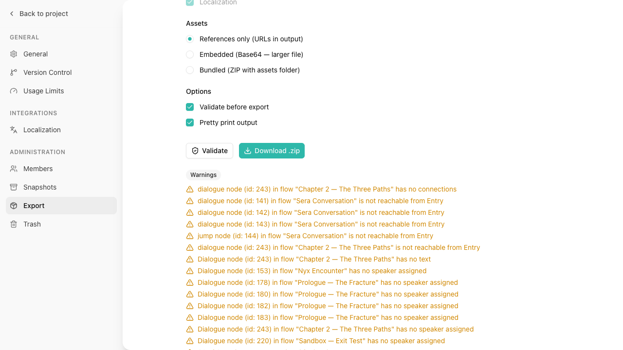 Validation results showing warnings for disconnected nodes, empty dialogue, missing speakers, untranslated strings, and unreferenced sheets
