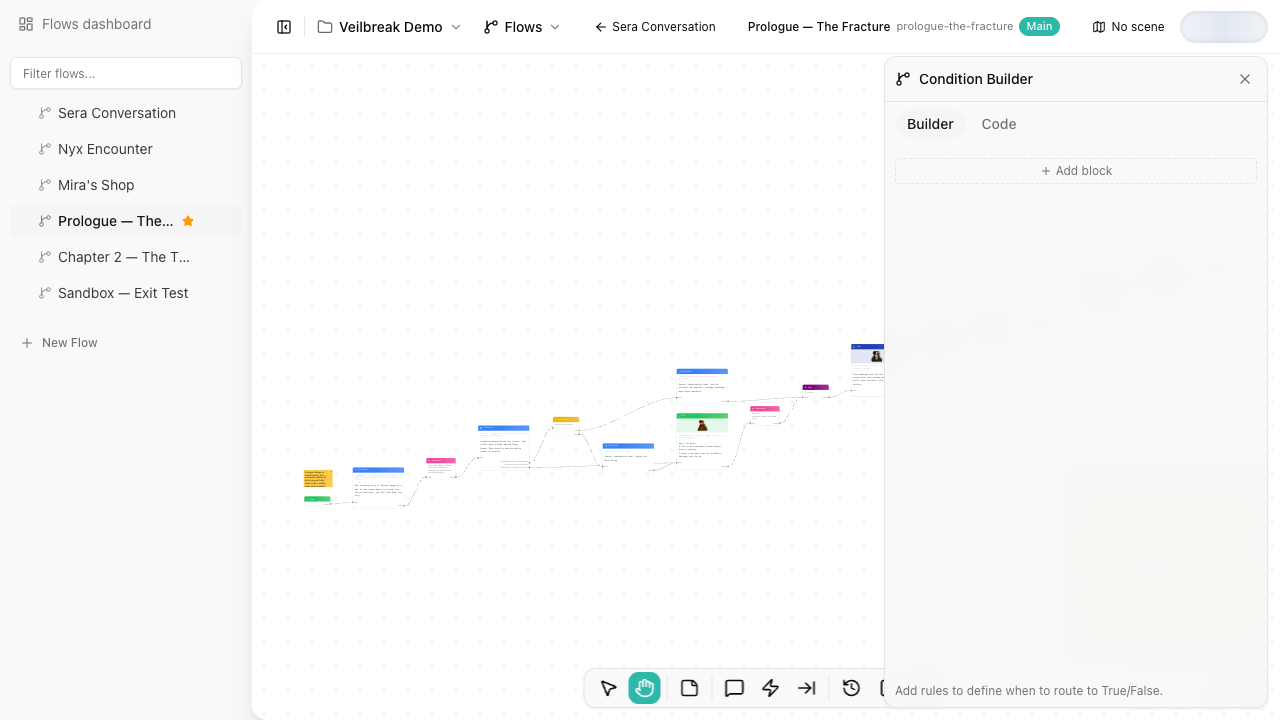 The flow editor showing a Condition node with True and False branches