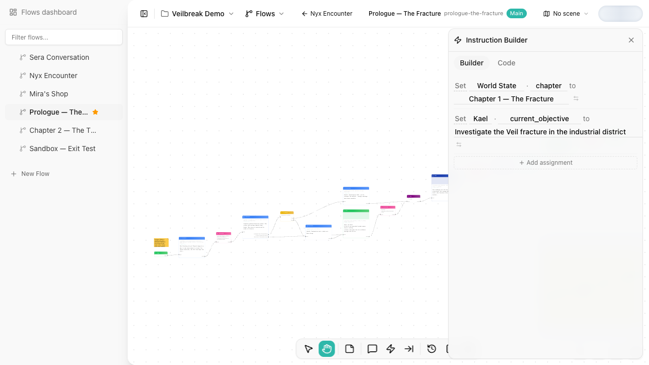 Instruction node on the flow canvas connected to the narrative graph