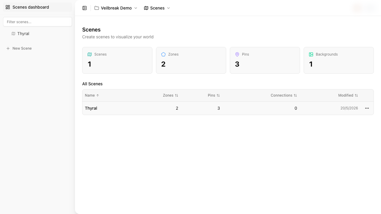 Scenes dashboard listing the project's interactive maps