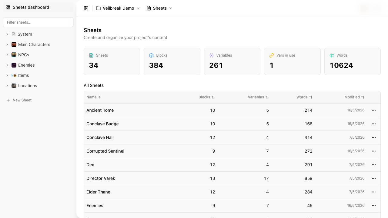 Sheets dashboard with the project sheet tree and character records